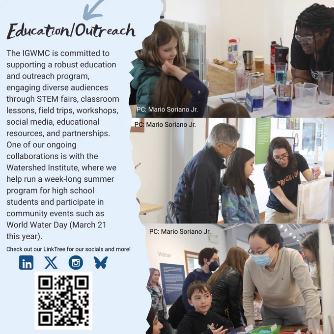 Graphic with a torn light blue background on the left and three stacked photos of IGWMC outreach activities on the right (photo credit: Mario Soriano Jr.). A darker blue arrow points to the heading “Education / Outreach.” Text describes the IGWMC’s education and outreach program and highlights its partnership with the Watershed Institute. At the bottom left are social media icons and a QR code linking to the group’s Linktree.