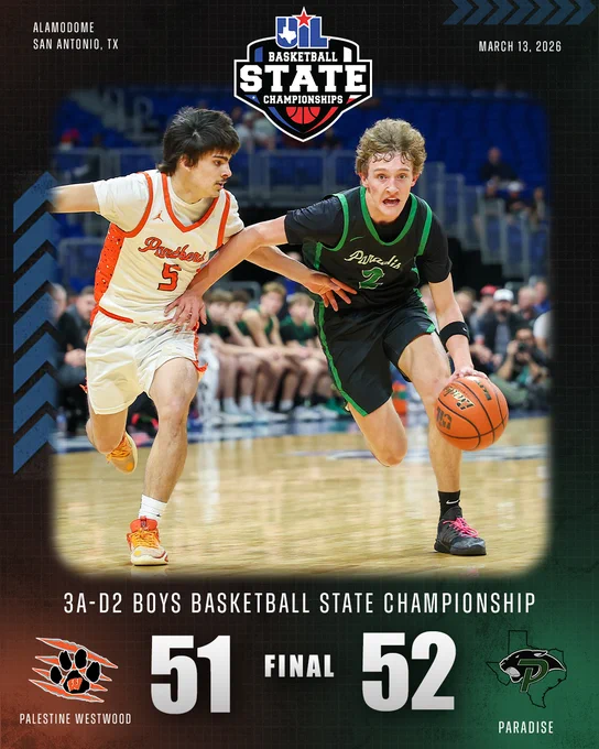 Final Score Graphic: Alamodome - San Antonio, TX - March 13, 2026. UIL Basketball State Championships Logo. 3A-D2 Boys Basketball State Championship: Palestine Westwood 51, Paradise 52.