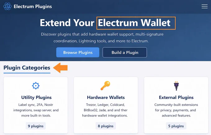 ➤ plugins
https://plugins.electrum.org/index.html
https://github.com/spesmilo/electrum/tree/master/electrum/plugins
➤ download
https://electrum.org/#download
➤ GitHub
https://github.com/spesmilo/electrum