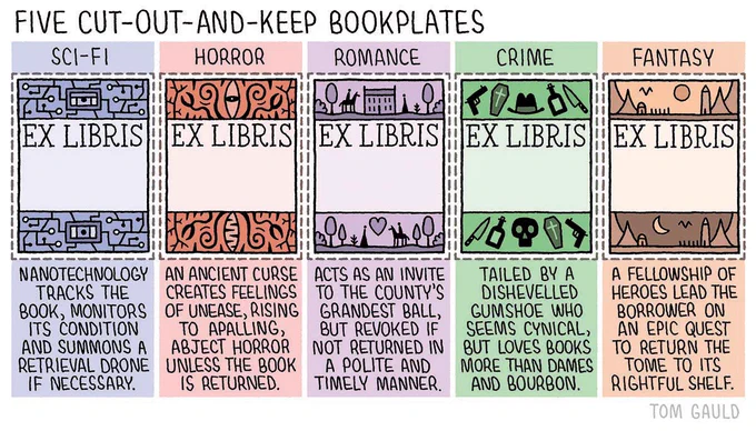 Five cut-out-and-keep bookplates 

 Each reads ‘ex-libris’ then has a space for the owners name. The design reflects the genre:
 
 Sci-fi:
 Nanotechnology tracks the book, monitors its condition and summons a retrieval drone if necessary. 
 
 Horror:
 An ancient curse creates feelings of unease, rising to apalling, abject horror unless the book is returned. 
 
 Romance :
 Acts as an invite to the county's grandest ball, but revoked if not returned in a polite and timely manner. 
 
 Crime:
 Tailed by a dishevelled Gumshoe who Seems cynical, but loves books more than dames and bourbon. 
 
 Fantasy:
 A fellowship of heroes lead the borrower on an epic quest to return the tome to its Rightful shelf.