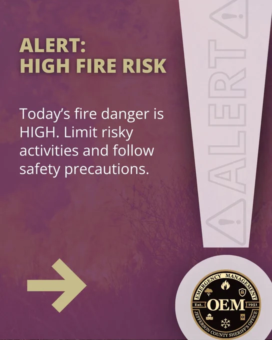 Alert: High fire risk today. Limit risky activities and follow safety precautions.