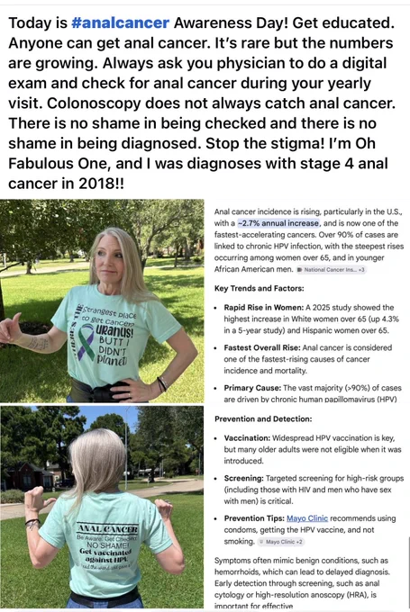 Anal Cancer Awareness Day