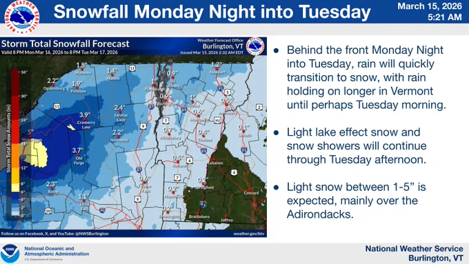 Temperatures will fall rapidly across the area Monday night behind the strong front. Patchy black ice and light snow is possible Monday night into Tuesday.