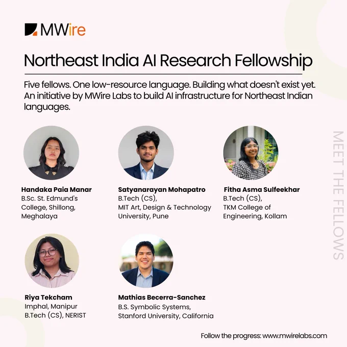 Northeast India AI Research Fellowship - Meet the Fellows! An initiative by MWire Labs Shillong, Meghalaya