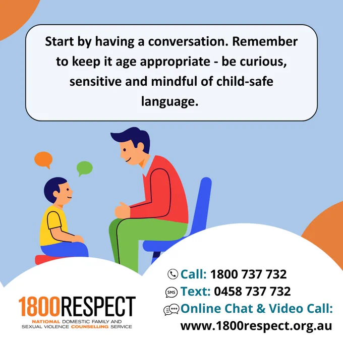 Two tiles that say, “There are practical things you can do to support a child exposed to violence. Start by having a conversation. Remember to keep it age appropriate - be curious, sensitive and mindful of child-safe language. ” The 1800RESPECT number 1800 737 732 and the text number 0458 737 732 and the website URL www.1800RESPECT.org.au for online chat and video call services are visible. The 1800RESPECT logo is in the bottom left corner. 
