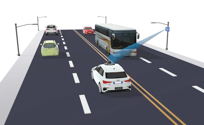 A graphic from the research showing how traffic can disrupt 5G signals to driverless cars. 