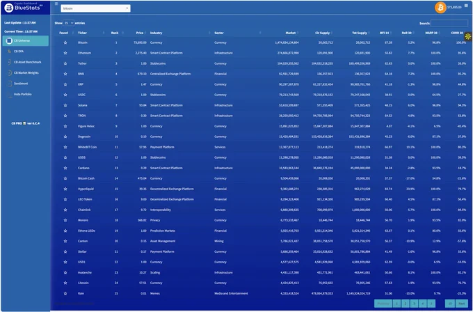 https://cryptokenboard.shinyapps.io/cryptokenboard/