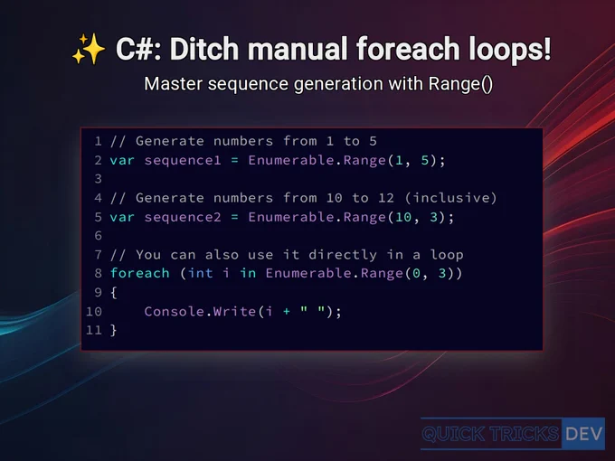 A C# coding trick titled "C#: Ditch manual foreach loops! Master sequence generation with Range()" with a sparkle emoji. Below, a dark-themed code snippet demonstrates `Enumerable.Range()`. Line 2: `var sequence1 = Enumerable.Range(1, 5);` (generates numbers from 1 to 5). Line 5: `var sequence2 = Enumerable.Range(10, 3);` (generates numbers from 10 to 12 inclusive). Lines 8-11 show direct usage in a loop: `foreach (int i in Enumerable.Range(0, 3)) { Console.Write(i   " "); }` (prints 0 1 2). 
