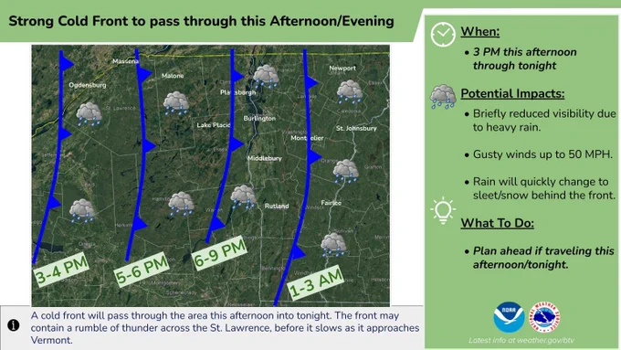 Timeline for the frontal passage this afternoon.