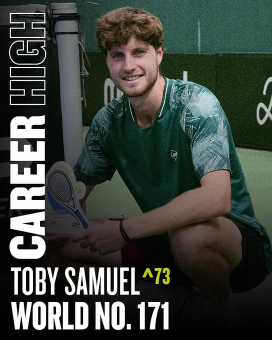 Graphic showing Toby Samuel is world no. 171 