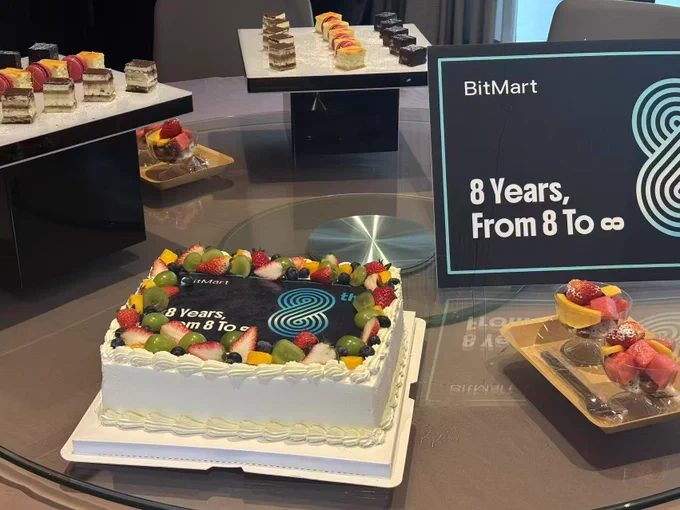 Bitmart