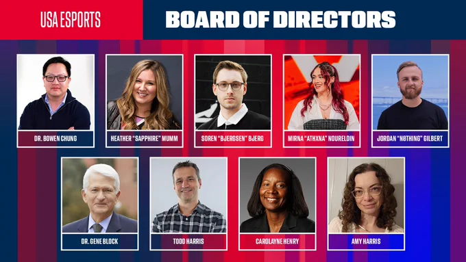 Graphic announcing the USA Esports Board of Directors. The image features a red and blue banner titled “Board of Directors” with nine headshots arranged in two rows. Board members shown include Dr. Bowen Chung, Heather “Sapphire” Munn, Søren “Bjergsen” Bjerg, Mirna “Attkna” Noureldin, Jordan “n0thing” Gilbert, Dr. Gene Block, Todd Harris, Carolyne Henry, and Amy Harris. The accompanying text highlights the launch of the inaugural board and their role in shaping the future of esports in the United States and supporting the next generation of American esports talent.