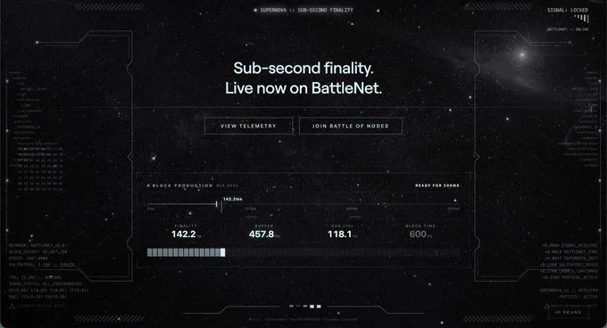 Network dashboard displays metrics for a blockchain upgrade, highlighting block production, finality, and engagement options for users.
