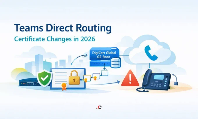 Teams Direct Routing certificate