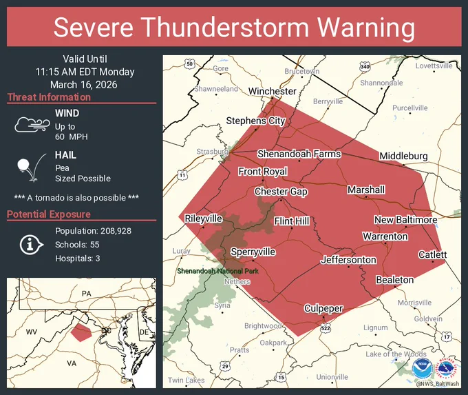 This graphic displays a severe thunderstorm warning plotted on a map. The warning is in effect until 11:15 AM EDT. The warning includes Winchester VA, Culpeper VA and Front Royal VA.  This warning is for Southwestern Loudoun County in northern Virginia, East central Shenandoah County in northwestern Virginia, Southeastern Frederick County in northwestern Virginia, Warren County in northwestern Virginia, Southwestern Clarke County in northwestern Virginia, Northeastern Page County in northwestern Virginia, Rappahannock County in northwestern Virginia, Fauquier County in northern Virginia, Northwestern Culpeper County in northern Virginia, Northwestern Prince William County in northern Virginia and The southeastern City of Winchester in northwestern Virginia. The threats associated with this warning are wind gusts up to 60 MPH and pea sized hail. There are 208,928 people in the warning along with 55 schools and 3 hospitals.