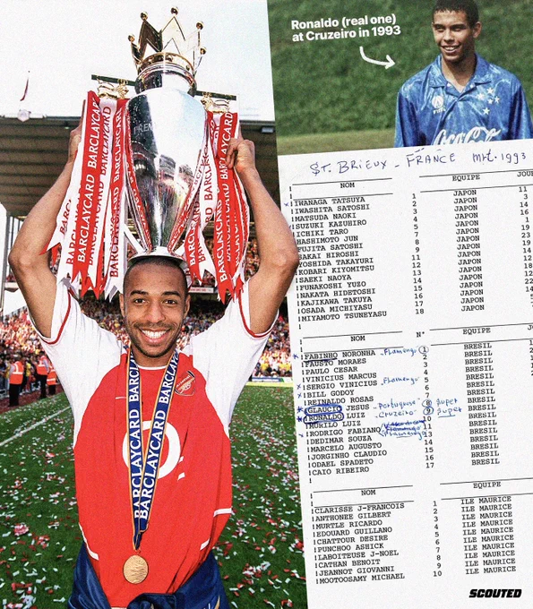 Graphic featuring a photo of Thierry Henry holding the Premier League trophy above his head, wearing a 2003/4 Arsenal shirt with a medal hanging off his neck. Overlayed onto it is a team sheet from 1993 featuring the Brazilian Ronaldo.