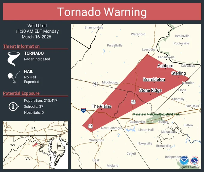 This graphic displays a tornado warning plotted on a map. The warning is in effect until 11:30 AM EDT. The warning includes Ashburn VA, Sterling VA and Broadlands VA.  This warning is for Southeastern Loudoun County in northern Virginia, North central Fauquier County in northern Virginia and Northwestern Prince William County in northern Virginia. The threats associated with this warning are a radar indicated tornado and no hail is expected. There are 215,417 people in the warning along with 37 schools and 0 hospitals.