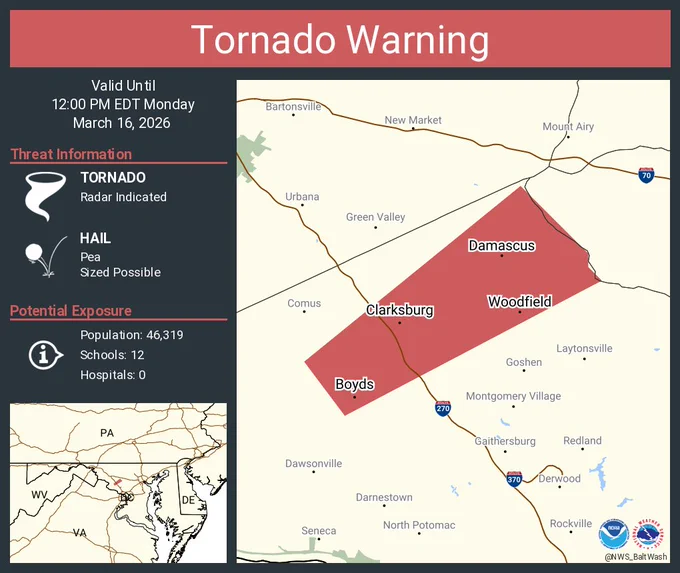 This graphic displays a tornado warning plotted on a map. The warning is in effect until 12:00 PM EDT. The warning includes Damascus MD, Clarksburg MD and Boyds MD.  This warning is for North central Montgomery County in central Maryland. The threats associated with this warning are a radar indicated tornado and pea sized hail. There are 46,319 people in the warning along with 12 schools and 0 hospitals.