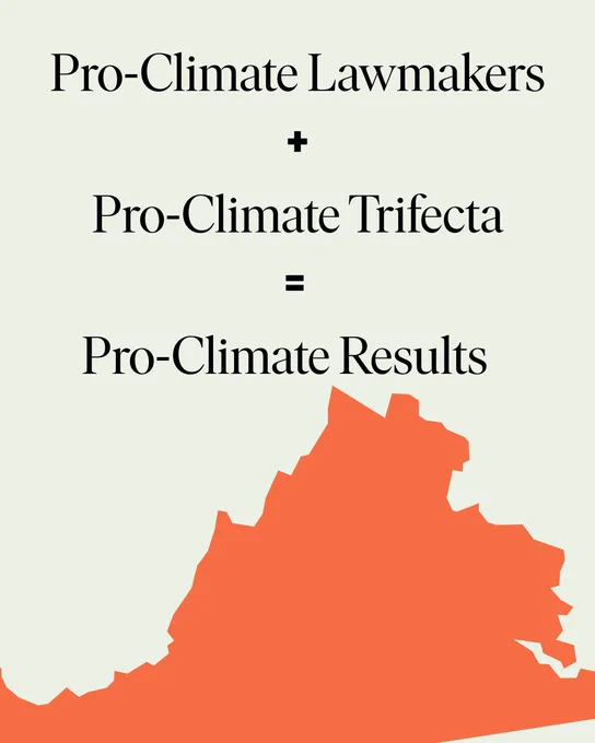 Pro-Climate Lawmakers   Pro-Climate Trifecta = Pro-Climate Results