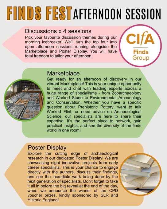 A promotional graphic for the "Finds Fest Afternoon Session." The top section, titled "Discussions x 4 sessions," explains that attendees will vote on themes during the morning for four open afternoon sessions. The middle section, "Marketplace," describes an opportunity to meet specialists in fields like Zooarchaeology, Worked Stone, and Conservation. It features a circular photo of an archaeological display case. The bottom section, "Poster Display," highlights a gallery of eight early-career research projects and the announcement of a competition winner with prizes from SLR and Historic England. It includes a circular photo of an open archaeological report. The CIfA Finds Group logo is in the top right.