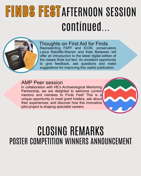 A promotional graphic titled "Finds Fest Afternoon Session Continued..." featuring two detailed sections on a beige background. The first section, in a blue bubble, is about "Thoughts on First Aid for Finds," where conservators Laura Ratcliffe-Warren and Kate Berlewen introduce the latest digital edition of the classic finds hut text and invite feedback. The second section, in a pink bubble, describes the "AMP Peer Session," a collaboration with Historic England’s Archaeological Mentoring Partnership, offering a chance to meet current mentors and mentees. At the bottom, large text announces "Closing Remarks" and the "Poster Competition Winners Announcement."