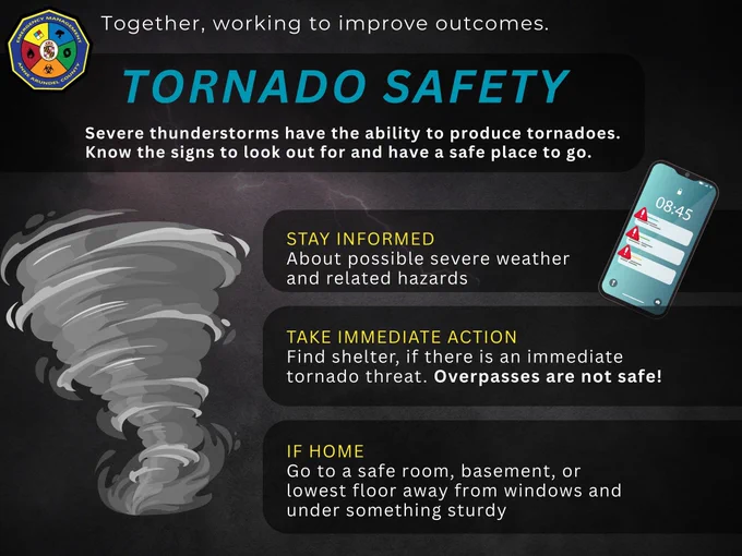 A graphic from Anne Arundel County Office of Emergency Management on tornado safety. 