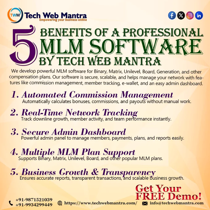 Professional promotional poster by Tech Web Mantra showing the 5 key benefits of MLM software including automated commission management, real time network tracking, secure admin dashboard, multiple MLM plan support, and transparent business growth for network marketing companies.