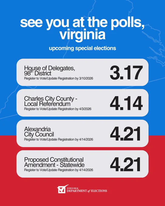 Infographic from the Virginia Department of Elections titled 'See You at the Polls, Virginia'. Four elections are listed: House of Delegates, 98th District on March 17, 2026 (register to vote or update registration by March 10, 2026); Charles City County Local Referendum on April 14, 2026 (register by April 3, 2026); Alexandria City Council on April 21, 2026 (register by April 14, 2026); and Proposed Constitutional Amendment Statewide on April 21, 2026 (register by April 14, 2026).