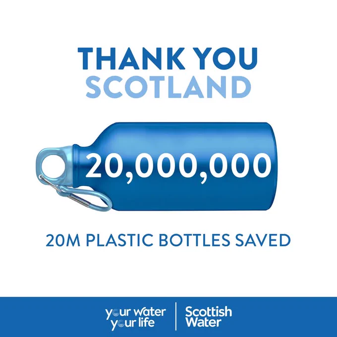 Text reads: Thank You Scotland. 20M plastic bottles saved. Image of a refillable bottle with the figure 20,000,000.