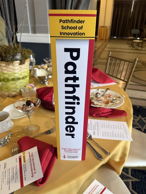 Pathfinder table