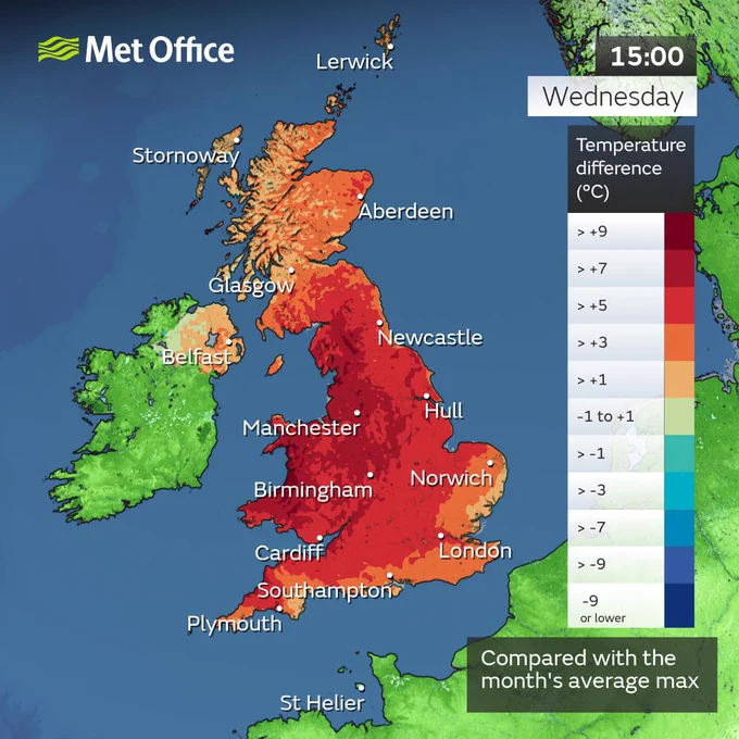 A map of the UK showing Wednesdays maximum temperature compared to average. Parts of Wales show dark red, indication 9 degrees above the March average.