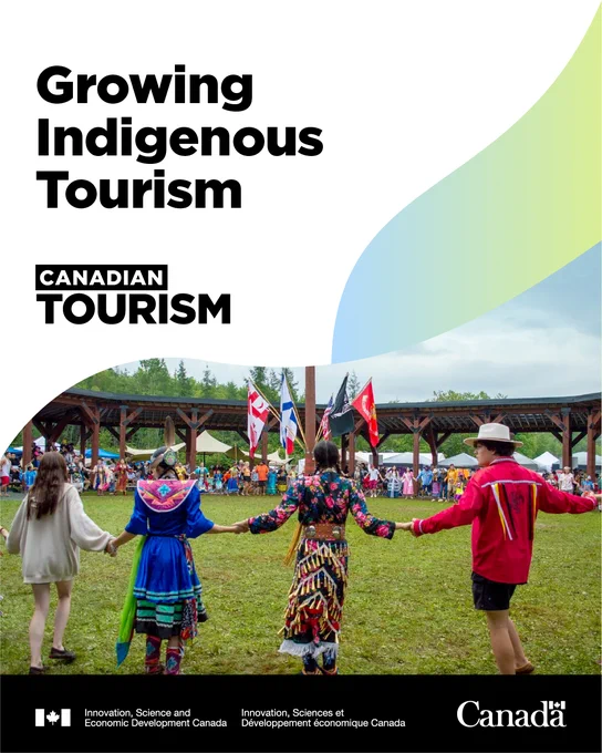 Group of Indigenous people in traditional clothing standing in a large circle and holding hands. Text: Growing Indigenous tourism.