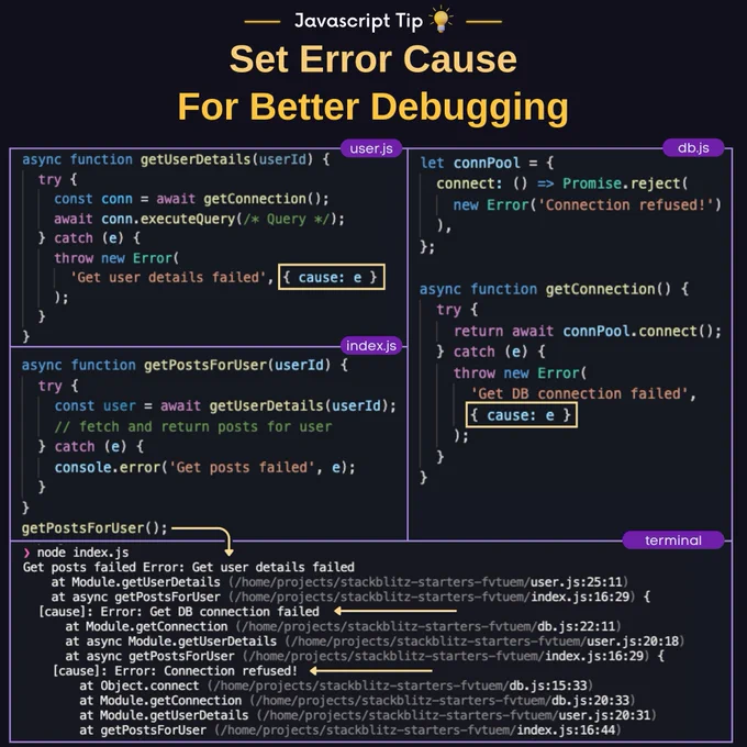 Javascript code showing the use of setting cause:
db.js
let connectionPool = {
  connect: () => Promise.reject(new Error('Connection refused!')),
};

export async function getConnection() {
  try {
    return await connectionPool.connect();
  } catch (e) {
    throw new Error('Get DB connection failed', { cause: e });
  }
}

// user.js
async function getUserDetails(userId) {
  try {
    const conn = await getConnection();
    await conn.executeQuery(/* Query */);
  } catch (e) {
    throw new Error('Get user details failed', { cause: e });
  }
}

//index.js
async function getPostsForUser(userId) {
  try {
    const { createdDate } = await getUserDetails(userId);
    await getPostsTillDate(userId, createdDate);
  } catch (e) {
    console.error('Get posts failed', e);
  }
}

getPostsForUser();

Result:
Get posts failed Error: Get user details failed (  stacktrace)
  [cause]: Error: Get DB connection failed (  stacktrace)
     [cause]: Error: Connection refused! (  stacktrace)
