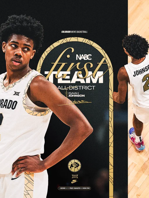 first team all district 
NABC
Isaiah Johnson 