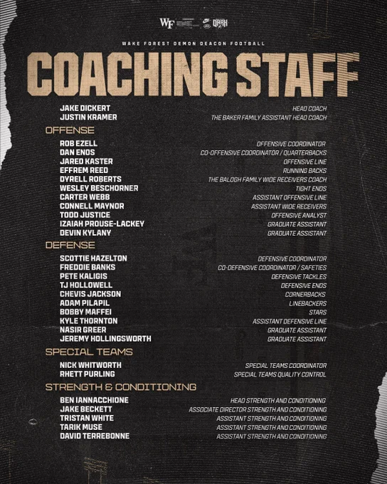 coaching staff graphic