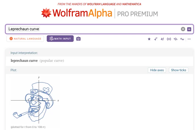 Happy St. Patrick's Day from your friends at Wolfram|Alpha.