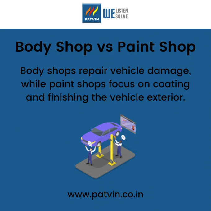 Body shop vs paint shop comparison showing vehicle repair and coating process. 