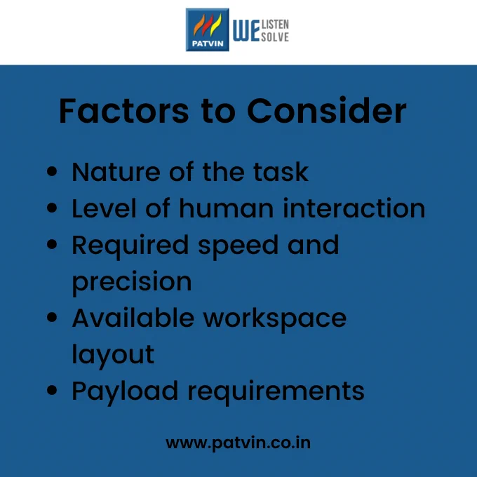 Factors to consider when choosing between cobots and industrial robots in manufacturing.