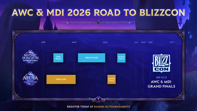 A graphic showcasing the road(map) to BlizzCon for 2026