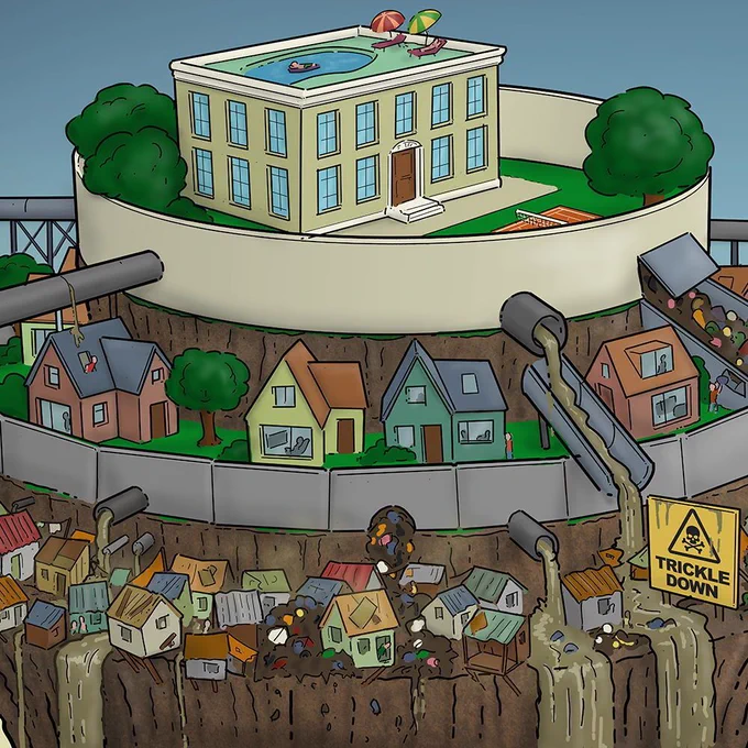 Cartoon showing a mountain with three tiers. The top of the mountain is flat and forms the first tier; a villa stands here with a pool on the roof; a lawn with trees and a tennis court surrounds it, as well as a high wall. The second tier is also surrounded by a wall and consists of middle class houses. The lowest and smallest tier is crammed full of slum dwellings. Sewer pipes and garbage chutes jut out from the first and second tier and rain down brown sludge and garbage onto the slums on the third tier.