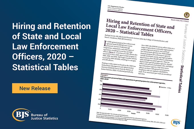 BJS publication card titled, "Hiring and Retention of State and Local Law Enforcement Officers, 2020 – Statistical Tables" and a button that says, "New Release"