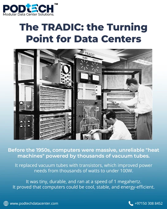 The TRADIC: the Turning Point for Data Centers