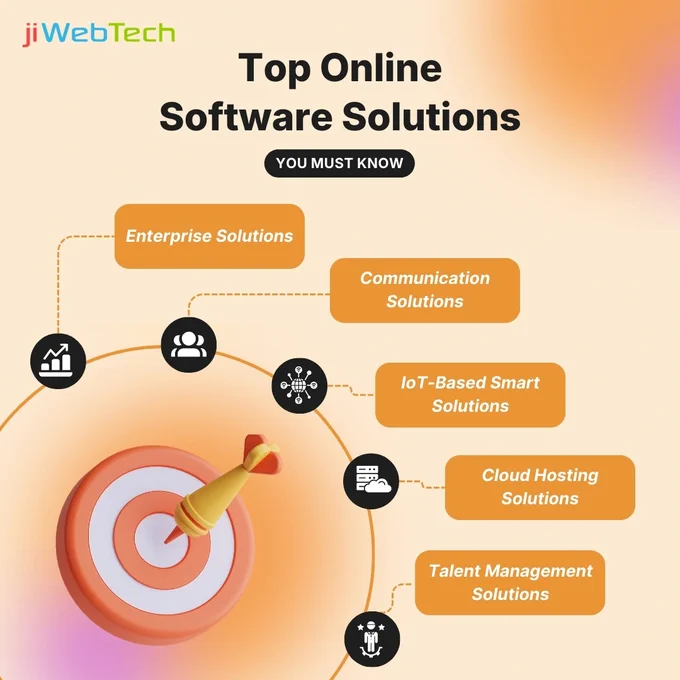 Top online software solutions by jiWebTech
