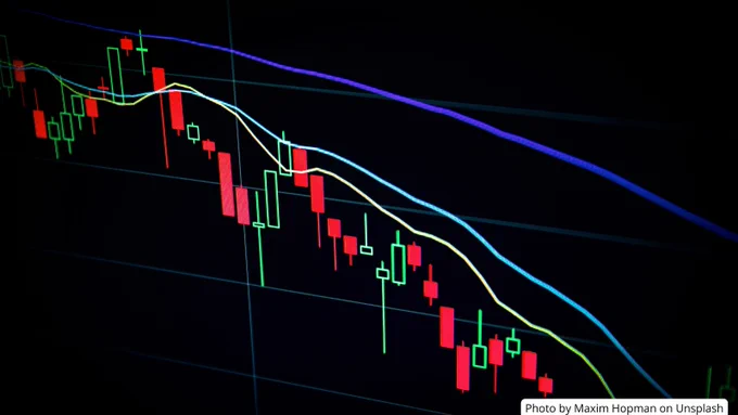 Candlestick chart showing a downward trend with red and green bars against a black background and multiple moving average lines.