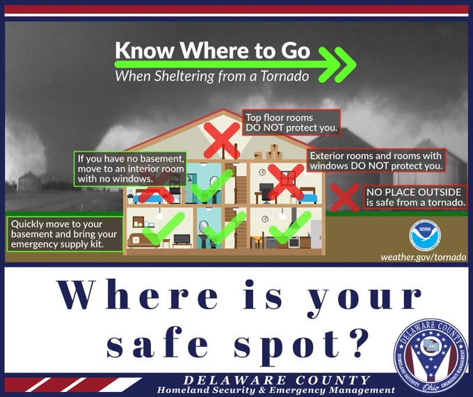 Infographic about tornado safety, showing safe and unsafe places in a house and asking readers to identify their locations at home.