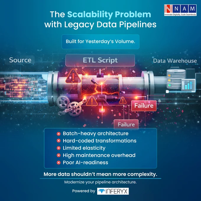 Technical explainer 