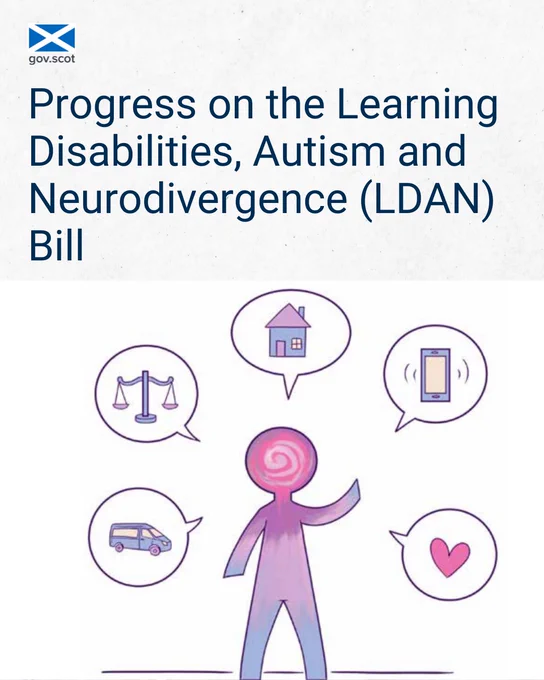 Illustration of a person surrounded by icons representing justice, home, communication, transport, and care, related to the LDAN Bill. Words above the image read "Progress on the Learning Disabilities, Autism and Neurodivergence (LDAN) Bill".