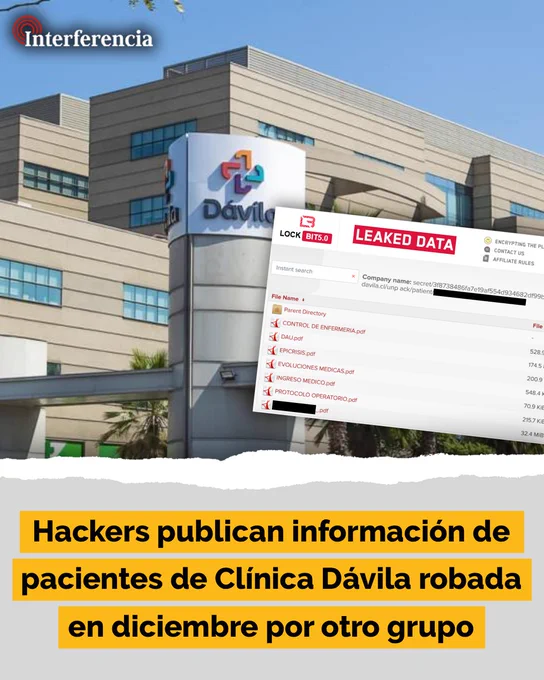 Hackers publican información de pacientes de Clínica Dávila robada en diciembre por otro grupo
