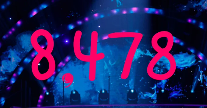 Handwritten 8,478 number in pink marker on background of lighting equipment on Strictly Come Dancing.