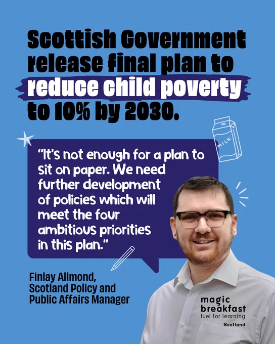 Bold black text gives the headline: Scottish Government release final plan to reduce child poverty to 10% by 2030. Below is a photo of Finlay Allmond, Magic Breakfast's Scotland Policy and Public Affairs Manager. A dark blue speech bubble holds a quote from Finlay: "It's not enough for a plan to sit on paper. We need further development of policies which will meet the four ambitious priorities in this plan." Doodles of stars, a milk carton, and a pencil are dotted around the page.